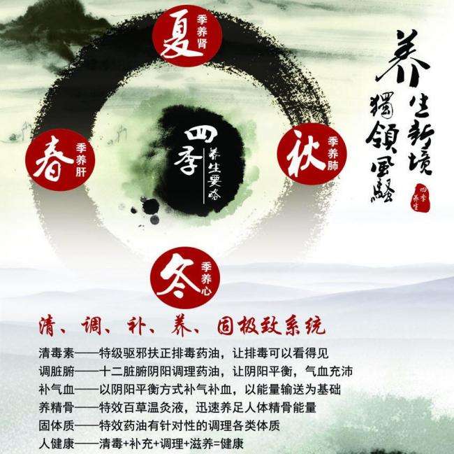 得克萨斯基督教大学社会学文凭证书